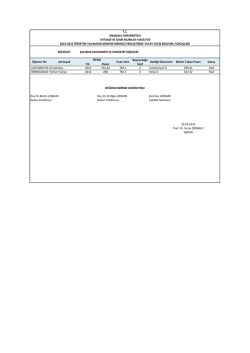 2014-2015 &ouml;ğretim yılı bahar d&ouml;nemi merkezi yerleştirme yatay