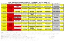 ŞEHİTLER İLKOKULU NÖBET ÇİZELGESİ [ 09 ŞUBAT 2015 -