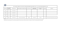 2014 - 2015 eğitim - Medipol &Uuml;niversitesi