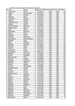 ING 238 İngilizce IV