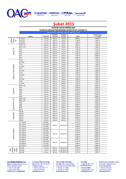 OLEFINI HP FİYAT LİSTESİ ŞUBAT 2015.xlsx