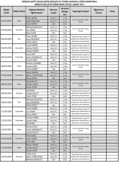 2014-2015 eğitim &ouml;ğretim yılı ocak ayı pansiyon belletici &ouml;ğretmen