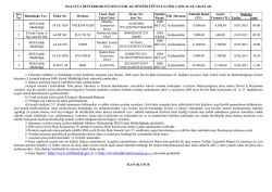 Milli Emlak M&uuml;d&uuml;rl&uuml;ğ&uuml; taşınır mal satış ilanı