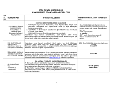 İZSU GENEL M&Uuml;D&Uuml;RL&Uuml;Ğ&Uuml;