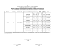 T.C. İSTANBUL MEDİPOL ÜNİVERSİTESİ ADALET MESLEK