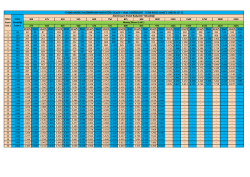 M A R T N İ S A N - Hacettepe &Uuml;niversitesi