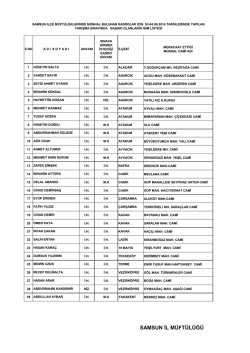 SAMSUN İL M&Uuml;FT&Uuml;L&Uuml;Ğ&Uuml;
