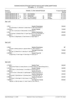 Startlist - T&uuml;rkiye Y&uuml;zme Federasyonu