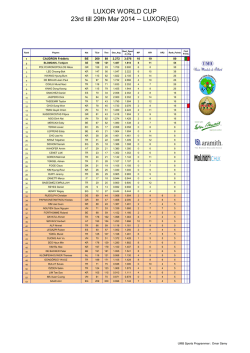 proje et&uuml;t&uuml;