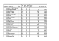 Fak&uuml;lte taban puanları i&ccedil;in tıklayınız&hellip;