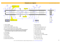 Betonarme_1_5