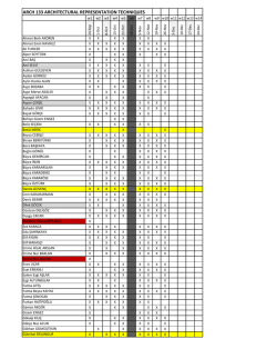 Attendance