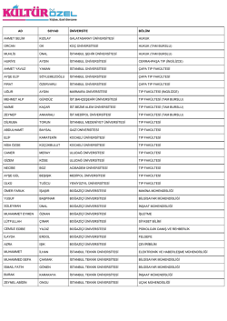 ad soyad &uuml;niversite b&ouml;l&uuml;m ahmet selim kızılay galatasaray