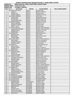 g&uuml;reş federasyonu başkanlığı milli takım kamp listesi
