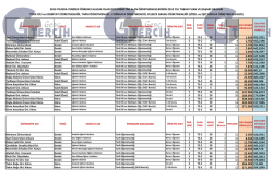 (T&Uuml;RK DİLİ ve EDEBİYATI, TARİH, FELSEFE GRUBU