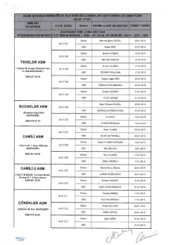 OCAK 2015 AİLE HEKİMİ VE AİLE SAĞLIĞI ELEMANLARI HAFTA
