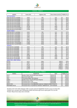 ferroli - 3 Boyut Enerji Sistemleri