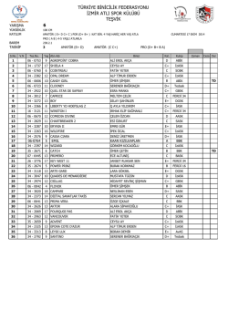 İkinci_g&uuml;n_giris_listeleri - T&uuml;rkiye Binicilik Federasyonu