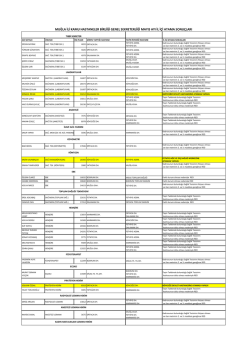 dosyayı indir - Muğla Kamu Hastaneleri Birliği