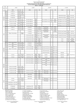 Fen Bilgisi Eğitimi Anabilim Dalı - Buca Eğitim Fakültesi
