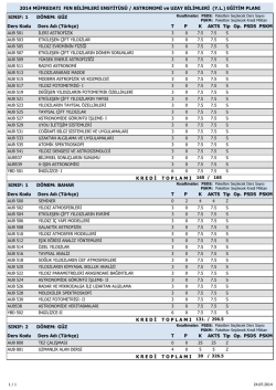 Dersler ve İ&ccedil;erikler - Erciyes &Uuml;niversitesi Astronomi ve Uzay Bilimleri