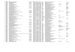 Durum Tckimlikno/Vergino &Uuml;nvan &Ccedil;ıkış Tarihi &Ccedil;ıkış Nedeni Telefon