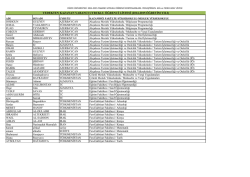 yedekten kazanan yabancı uyruklu öğrenci listesi
