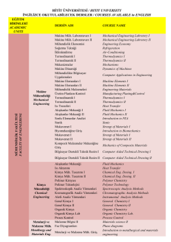 Courses Available in English - Hitit &Uuml;niversitesi Uluslararası İlişkiler