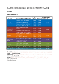 buradan ulaşabilirsiniz.