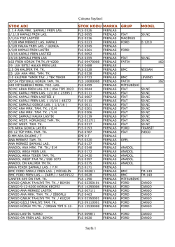 Frenlas &Uuml;r&uuml;nleri