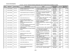 2014 Yılı Kasım Ayına Ait Dahilde İşleme İzin Belgelerinin (D1) Listesi