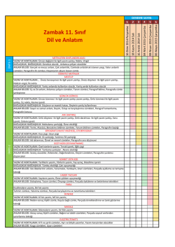 11. sınıf sınav içeriği