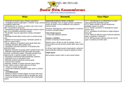 Bunlar Bizim Kazanımlarımız
