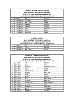 oy140474 sennur &ccedil;akıcı oy141401 hale nur u&ccedil;ar oy141314 rahim