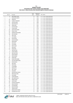 11.sınıflar başarı sıraları