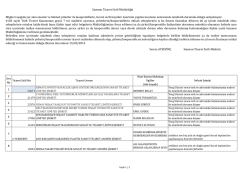 İHTAR LİSTESİ İLAN 15.05.2014 - Samsun Ticaret ve Sanayi