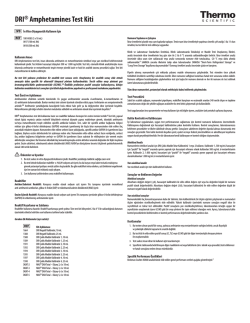 DRI&reg; Amphetamines Test Kiti