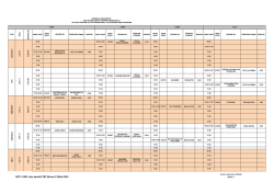 C401 nolu derslik TEF Binası C Blok C401
