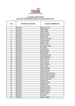 Listeye ulaşmak i&ccedil;in tıklayın.