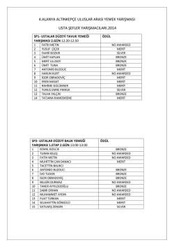 usta şefler yarışmacıları
