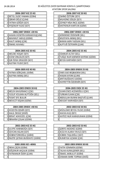 30 Ağustos Zafer Bayramı Karate İl Şampiyonası Sonu&ccedil;ları