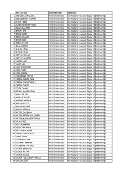 ADI SOYADI &Uuml;NİVERSİTESİ B&Ouml;L&Uuml;M&Uuml; 1 ABDULKADİR G&Uuml;LE&Ccedil; Hitit