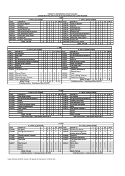 dikab m&uuml;fredat tablosu - Y&uuml;z&uuml;nc&uuml; Yıl &Uuml;niversitesi