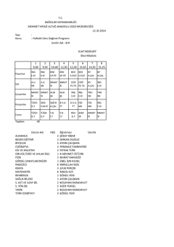 Sayı : Konu : Haftalık Ders Dağıtım Programı 1 9,00 2 9,50 3 10,40 4