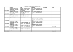 Pazartesi Salı &Ccedil;arşamba Perşembe Cuma 09:00