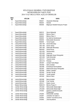 2013-2014 Yaz Okulu A&ccedil;ılan Dersler