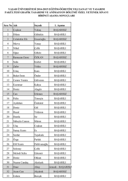 sanat ve tasarım fakültesi grafik tasarımı ve
