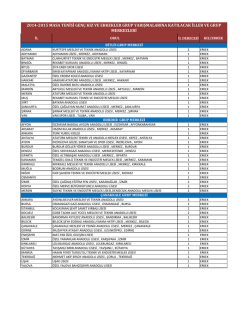 erkekler - okul isimleri