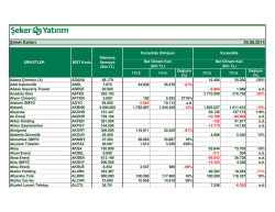 20.08.2014 Şirket Karları