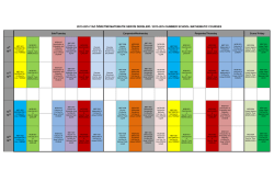 2013-2014 YAZ &Ouml;ĞRETİMİ MATEMATİK SERVİS DERSLERİ / 2013